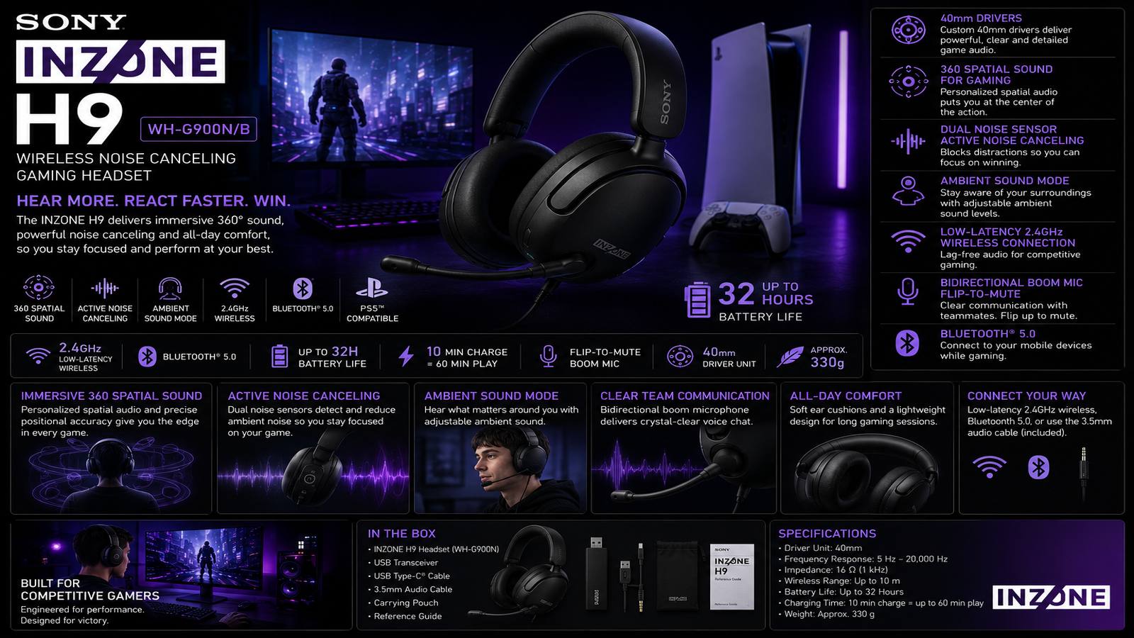 Sony INZONE H9 WH-G900N/B, Wireless Noise Cancelling Gaming Headset, 40mm Drivers, 360 Spatial Sound, Dual Noise Sensor ANC, 2.4GHz Wireless, Bluetooth 5.0, Flip-to-Mute Boom Mic, 32-Hour Battery, PS5 & PC, Black | WH-G900N/B